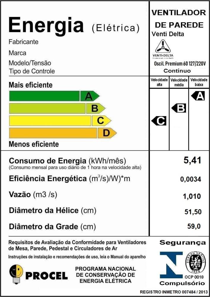 Imagem 2 do produto Ventilador de Parede Venti-Delta 60cm Premium 170W Branco/Preto Bivolt