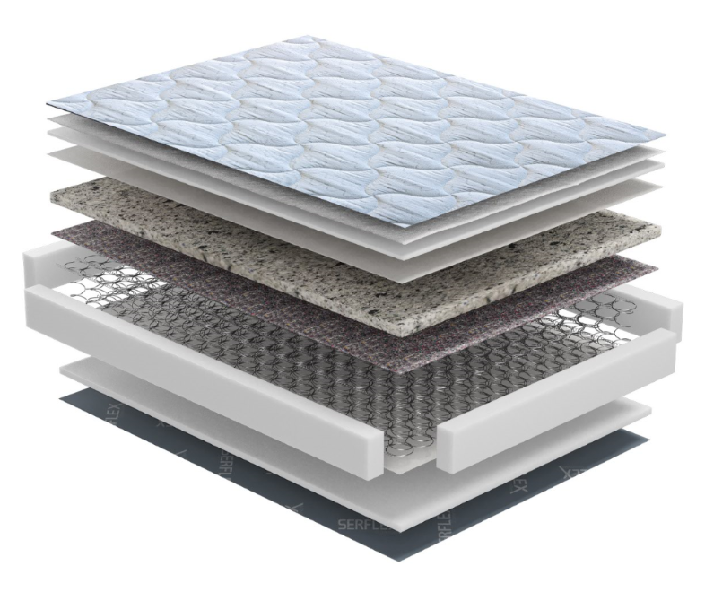 Imagem 4 do produto Colchão Solteiro 88 Molas Superlastic Serflex Marine Azul/Branco