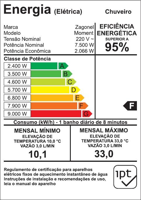 Imagem 3 do produto Chuveiro Elétrico Zagonel Ducha Moment Eletrônica 7500W 220V Branco