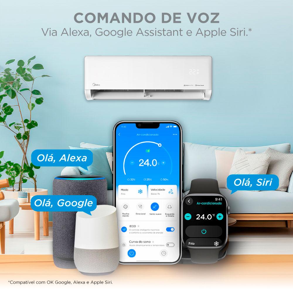 Imagem 3 do produto Ar-Condicionado Split Midea Inverter AI Ecomaster Quente e Frio 12.000 BTUs 42EZVQA09M5