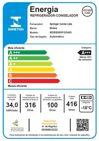 Última imagem em  miniatura do produto Geladeira Midea 416 Litros Inverter Frost Free MDRB593FGD463 Inox Bivolt