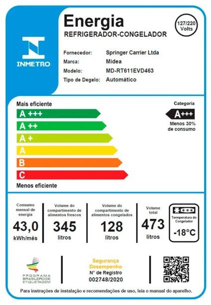 Última imagem em  miniatura do produto Geladeira Midea 473 Litros Frost Free MD-RT611EVK463 Inox Bivolt