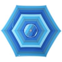 Imagem ilustrativa sobre o produto Guarda-sol Bel Alumínio Milagres 2,4 m Azul