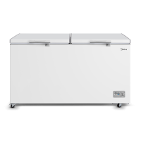 Imagem ilustrativa sobre o produto Freezer Horizontal 2 Portas Midea MDRC698 508 Litros Branco 220V