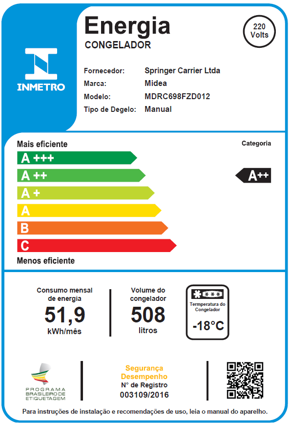 Imagem 4 do produto Freezer Horizontal 2 Portas Midea MDRC698 508 Litros Branco 220V