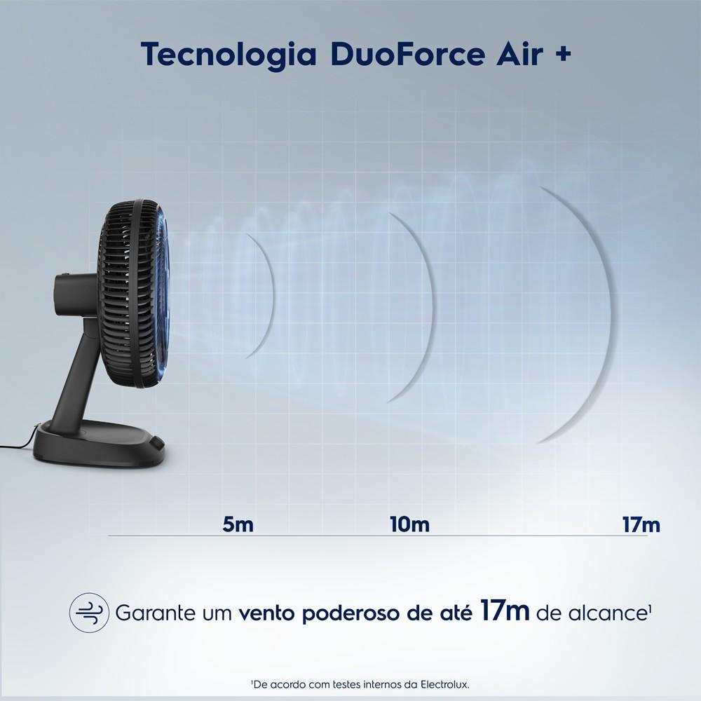 Imagem 2 do produto Ventilador de Mesa Electrolux Efficient DuoForce Air+ Cinza EFD40 126W Cinza 220V