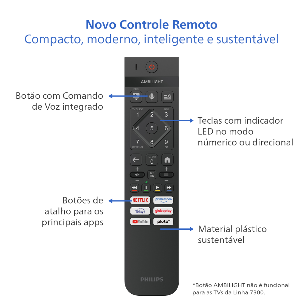 Imagem 3 do produto Smart TV LED 4K UHD Philips 50PUG7300/78