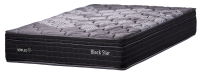 Imagem ilustrativa sobre o produto Colchão Casal 138 cm Molas Ensacadas Serflex Black Star Preto/Cinza