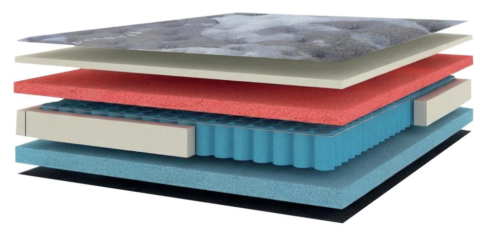 Imagem 4 do produto Colchão Casal Molas Ensacadas Gazin Dream Plus Grafite